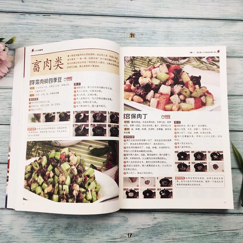 Libro de recetas de cocina de  - Home Cooking Book reseña y precio